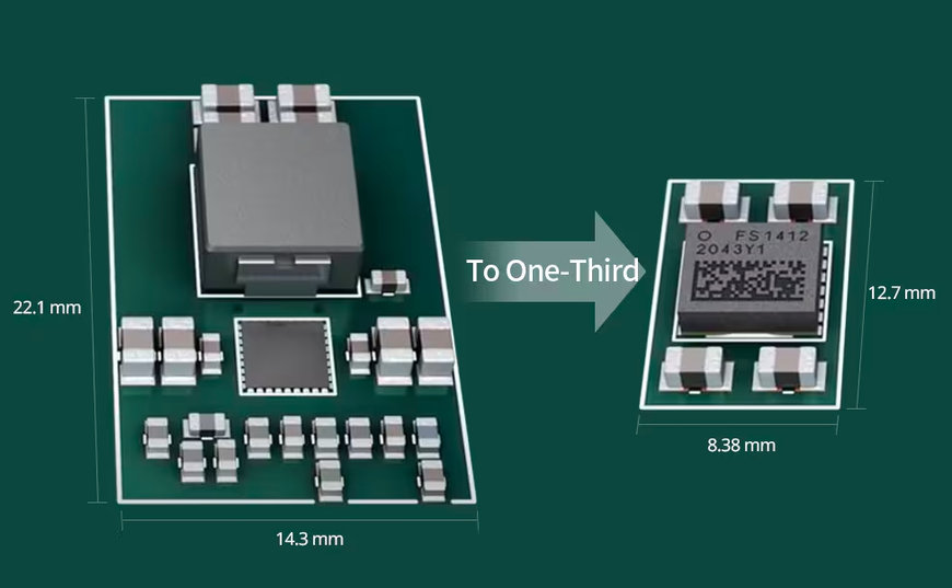 TDK SHOWS HOW ULTRA-COMPACT DC-DC CONVERTERS UNLOCK BEYOND 5G TECHNOLOGY